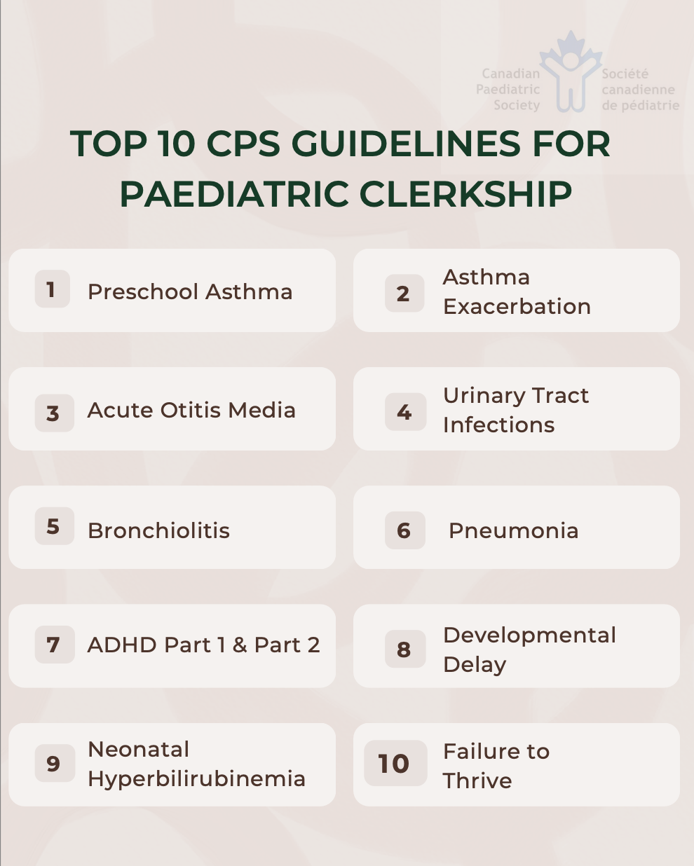 CPS Position Statement on Top 10 CPS Guidelines for Pediatric Clerkship